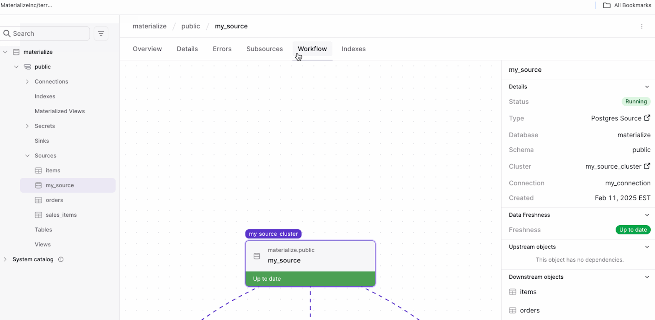 Source workflow page